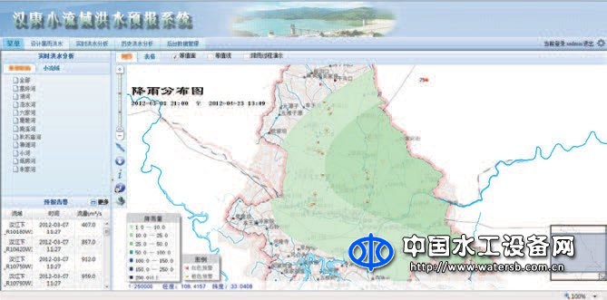 漢康小流域洪水預(yù)報系統(tǒng)軟件