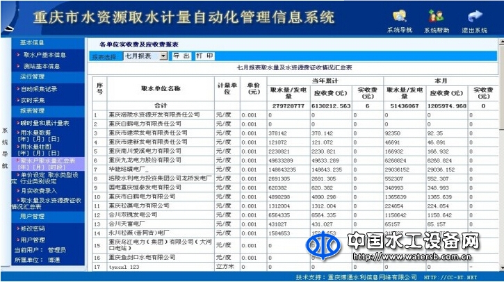 取水計量自動化管理系統