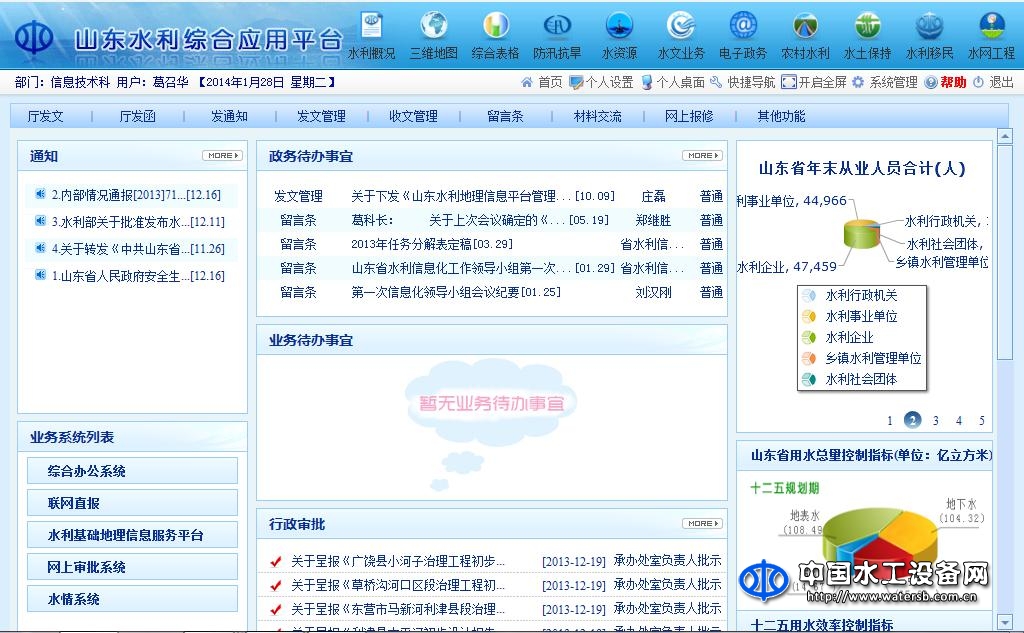 水利信息應(yīng)用服務(wù)平臺
