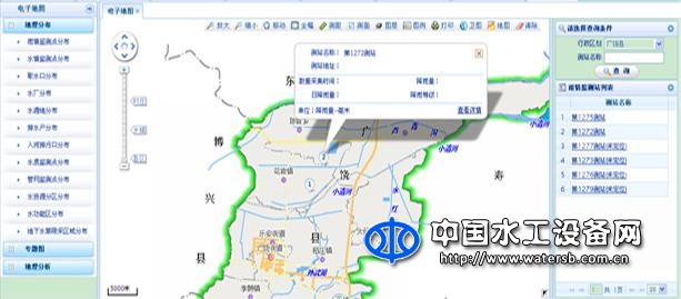 水資源綜合信息化系統(tǒng)