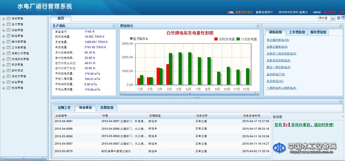 水電廠運(yùn)行管理系統(tǒng)（HOMS）V3.0