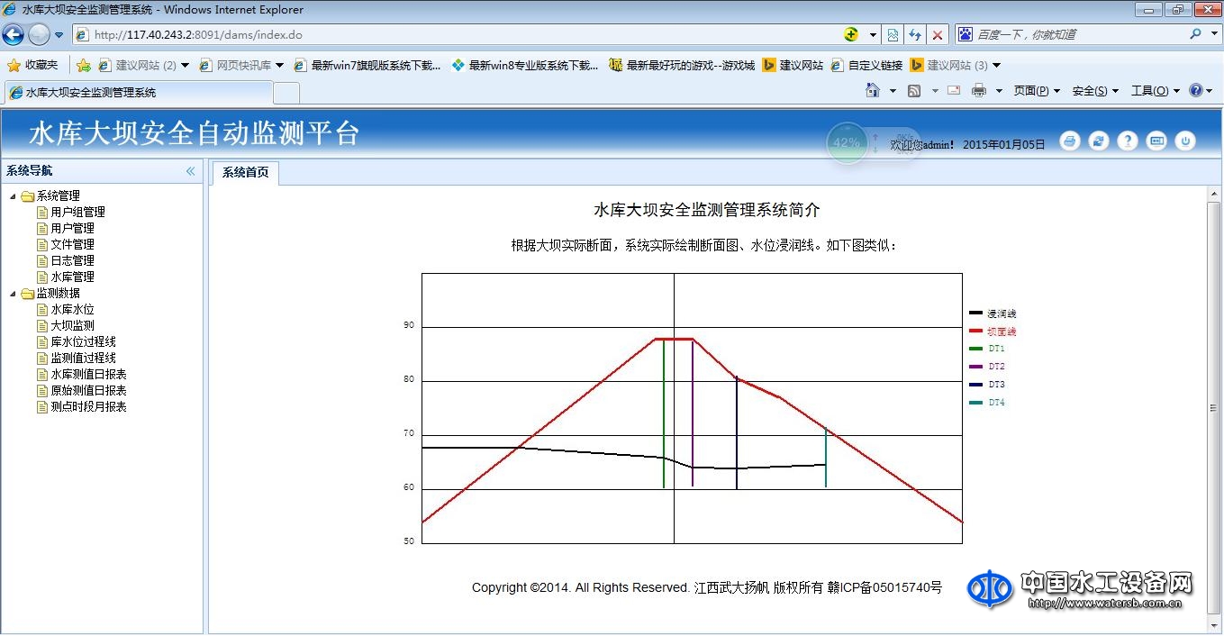 水庫大壩安全監(jiān)測系統(tǒng)