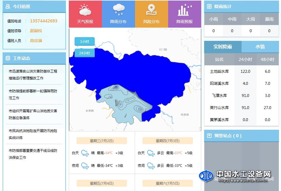 洪水預(yù)報(bào)系統(tǒng)軟件