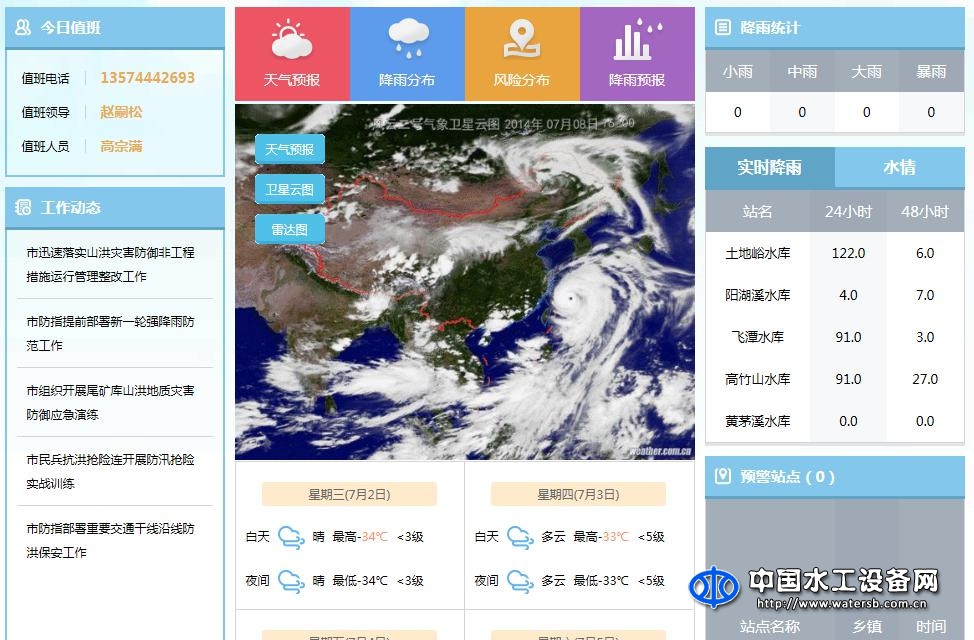 滿泰山洪預(yù)警決策支持平臺(tái)軟件V1.0