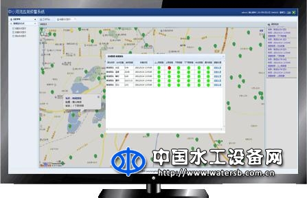 中小河流監(jiān)測預(yù)警系統(tǒng)