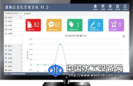 灌溉信息化管理系統(tǒng)