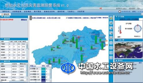 山洪災(zāi)害監(jiān)測預(yù)警系統(tǒng)