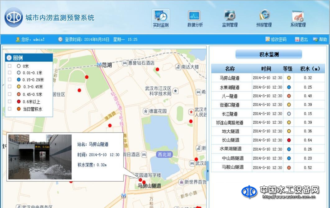 城市內(nèi)澇監(jiān)測預(yù)警系統(tǒng)