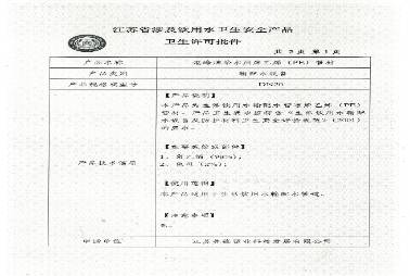 企業(yè)資質(zhì)證書