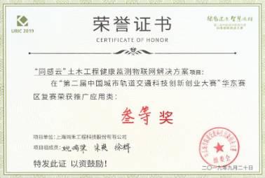 企業(yè)榮譽(yù)證書