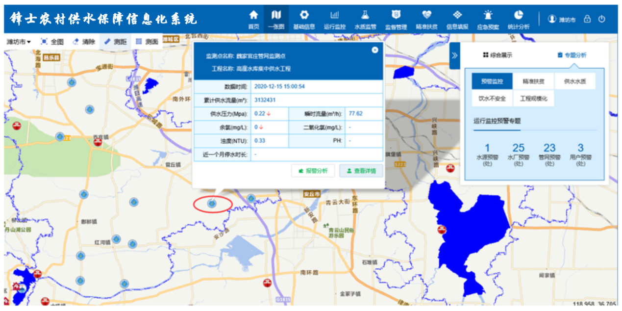 供水保障信息化系統(tǒng)